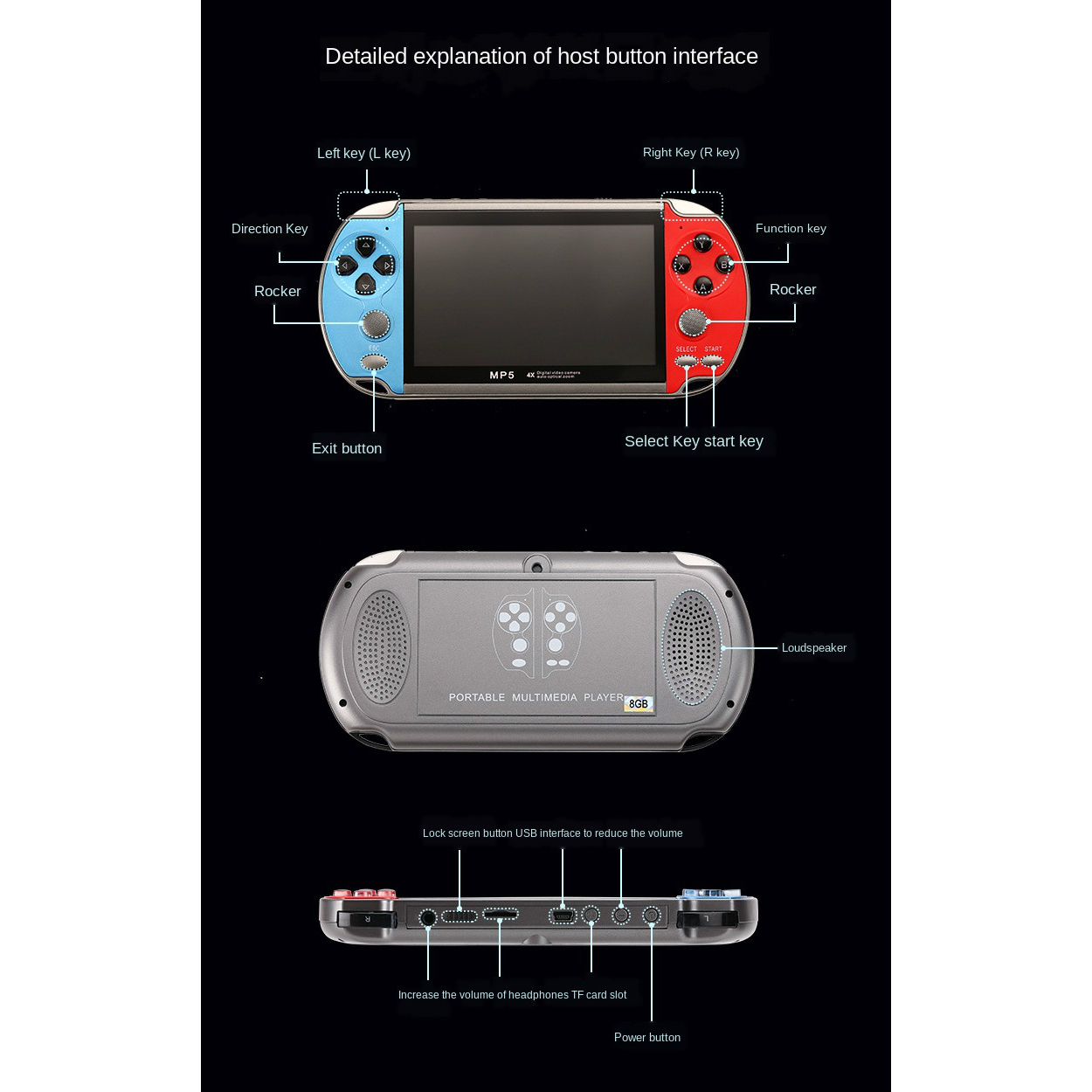 게임 휴대용 핸드 헬드 레트로 비디오 게임 콘솔 플레이 - Gaming Console Old School 리뷰 및 가격