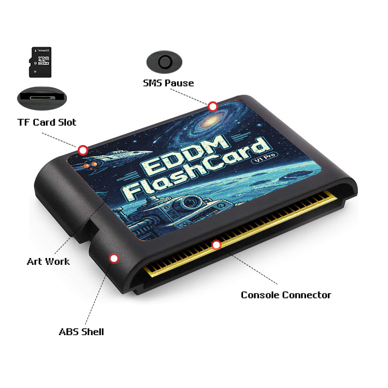 3000 in 1 EDMD 게임 카트리지, 4GB TF - Gaming Console Driving 리뷰 및 가격