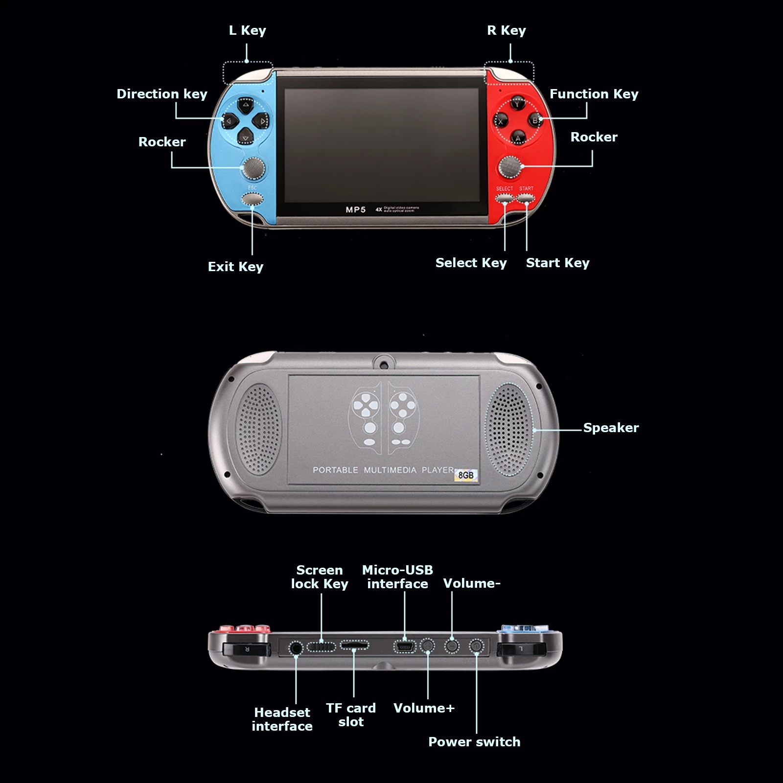 휴대용 휴대용 미니 레트로 비디오 TV 핸드 게임 콘솔 - Gaming Console Old School 리뷰 및 가격