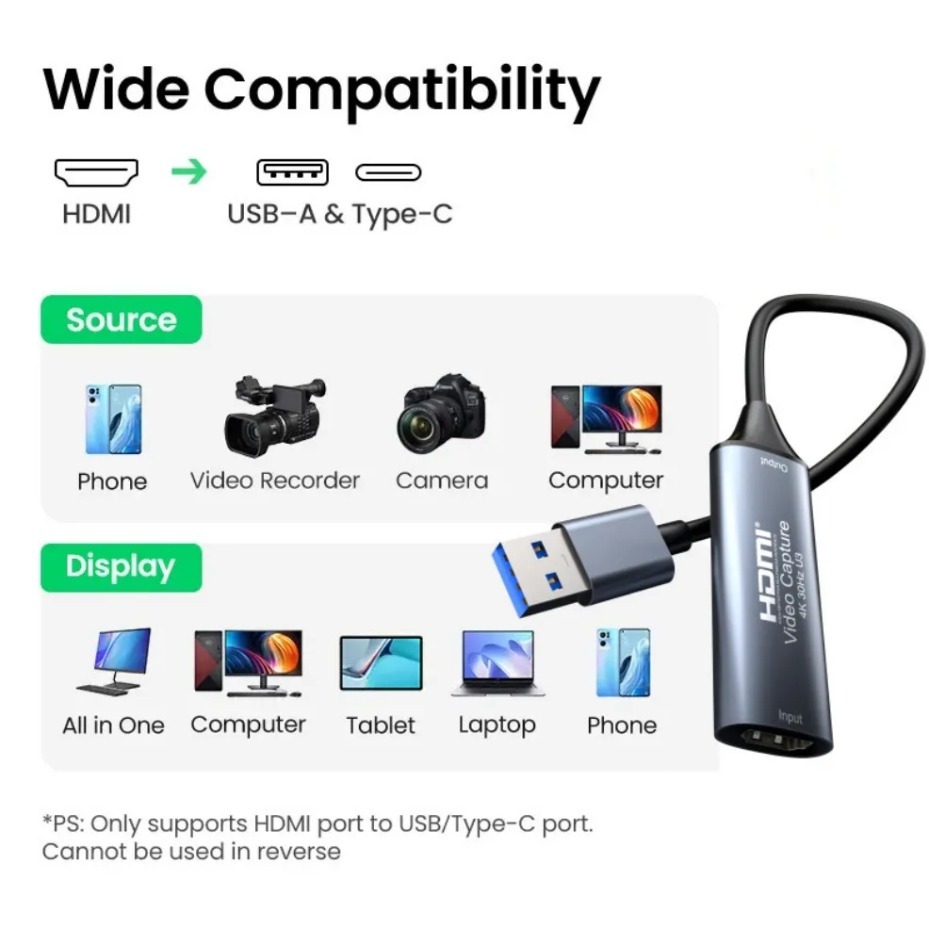 USB-C 2.0/3.0 HDMI 비디오 캡처 카드는  - Gaming Console For Pc 리뷰 및 가격